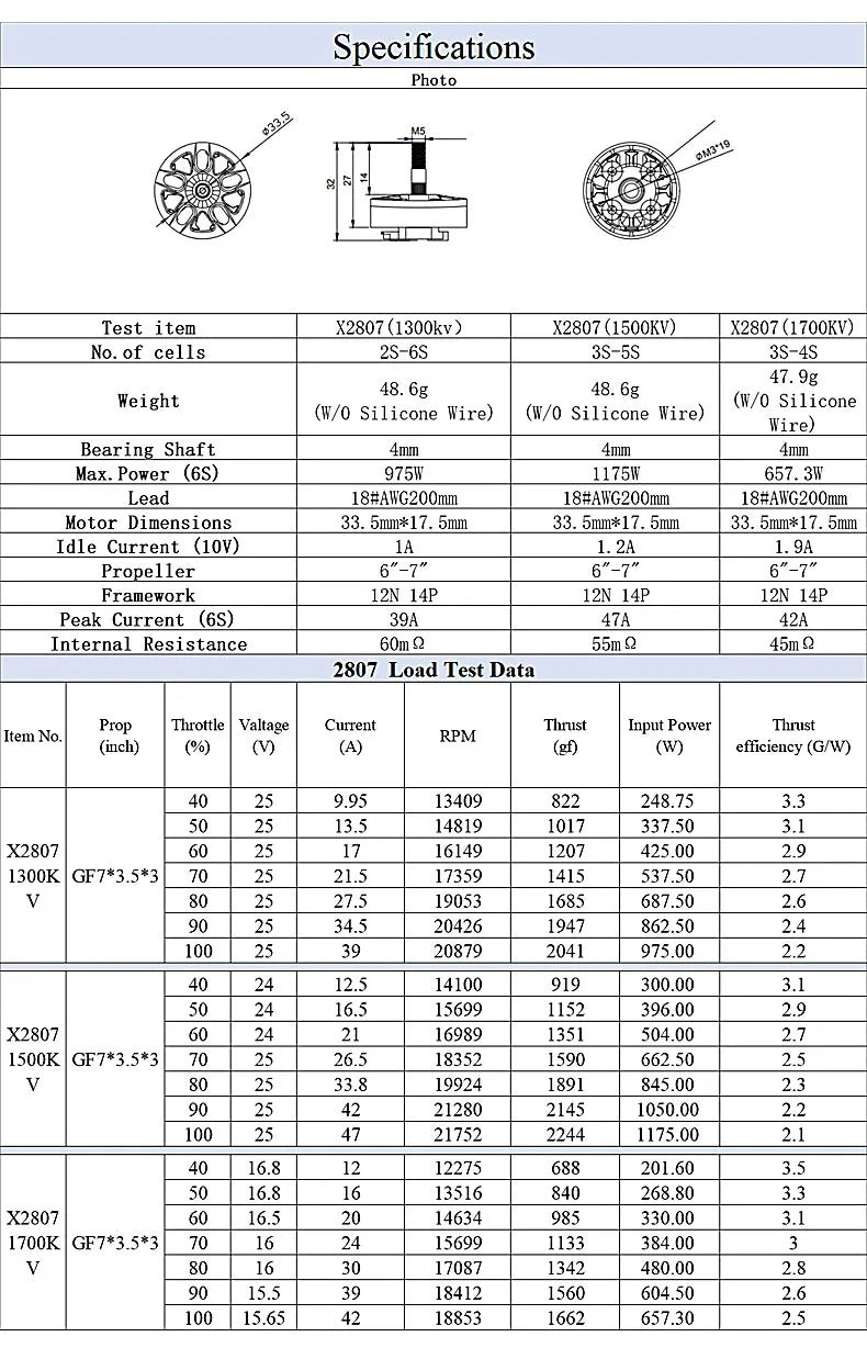 Мотор E-power 2807 1300kv