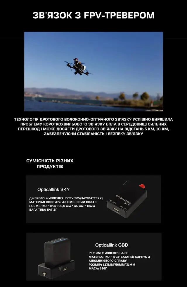 Наземна станція керування оптоволоконним модулем Axisflying