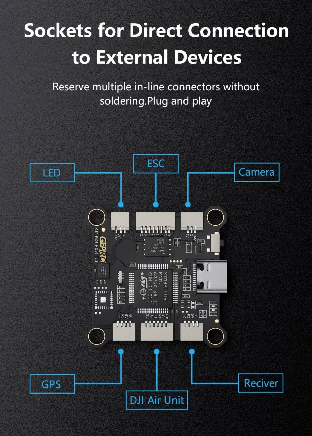 Регулятор швидкості GEPRC TAKER F405 50A ESC