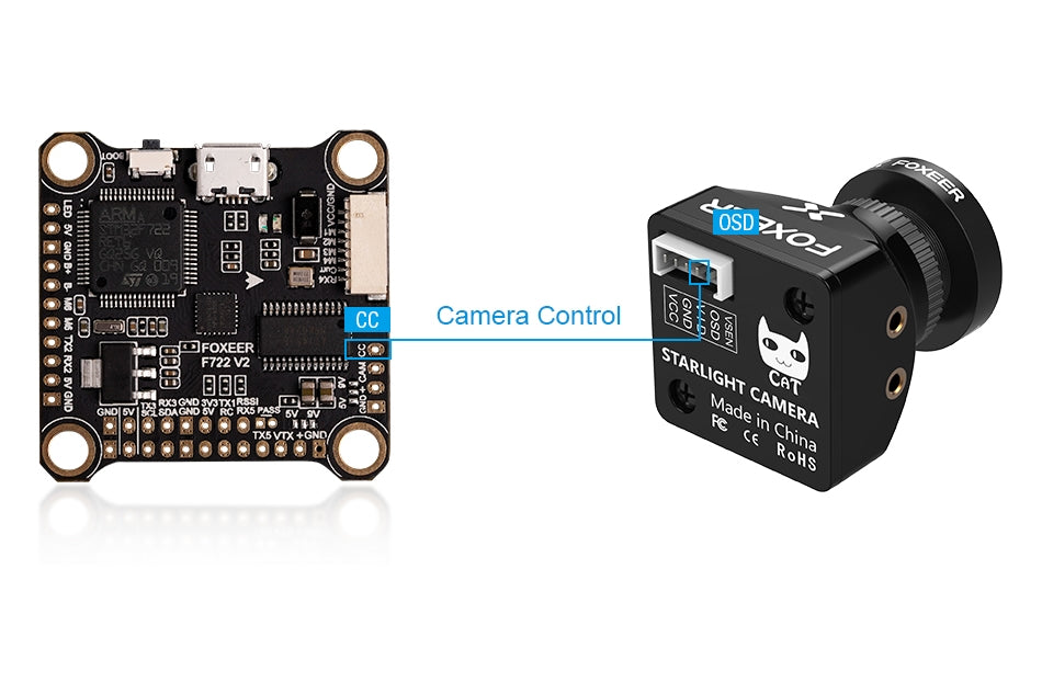 Камера Foxeer Cat 3 Mini