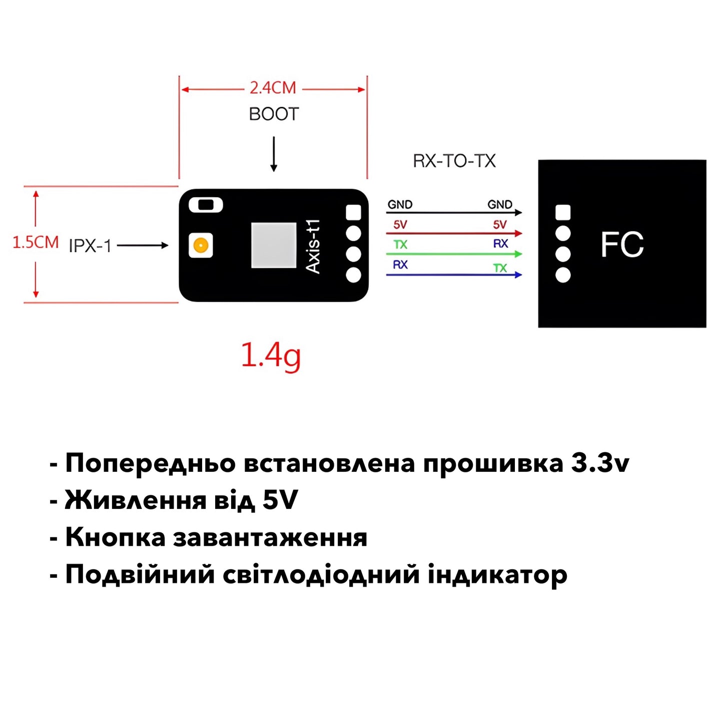 Приймач Axisflying ES900 DUAL ELRS Diversity 915MHz