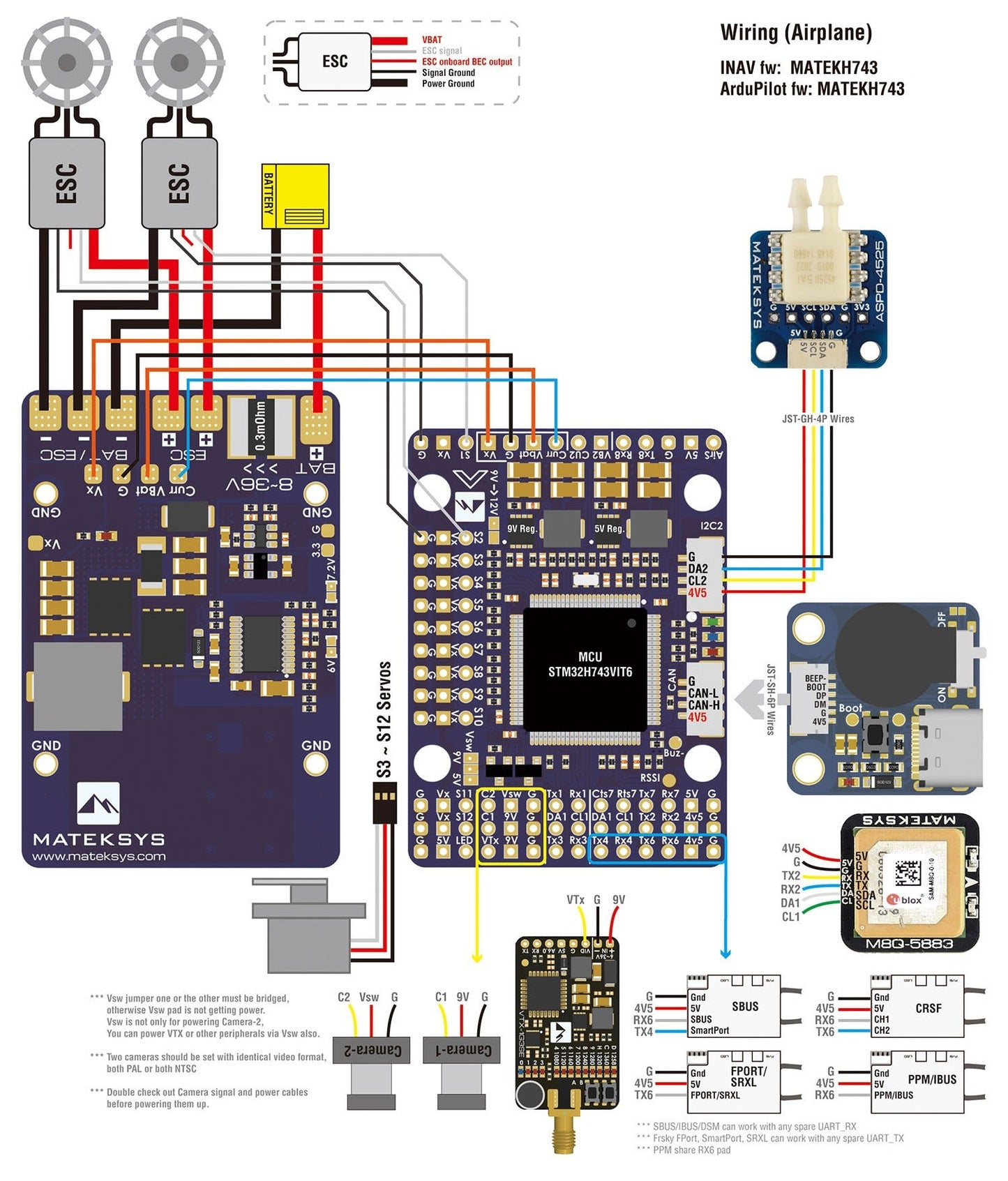 Wiring diagram for electronic components with various boards and connections.