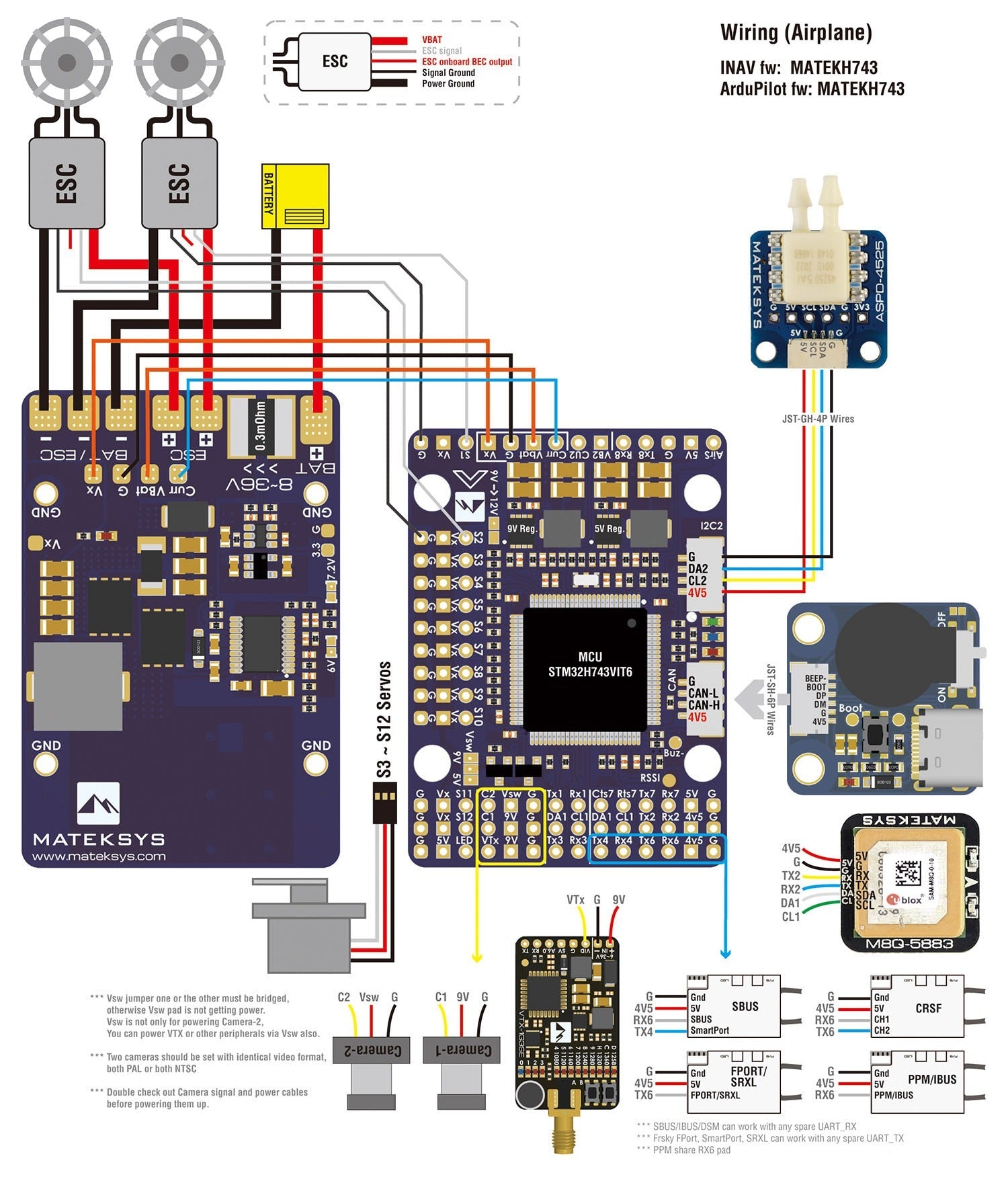 Wiring diagram for electronic components with various boards and connections.