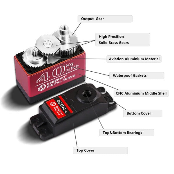 Dsservo DS3240MG 270° servo — exploded view with metal gears and labels
