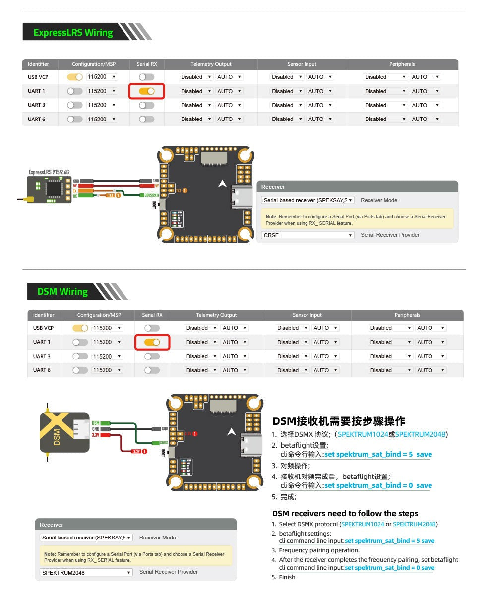 Стек Diatone Mamba F405 MK2 V2 55A