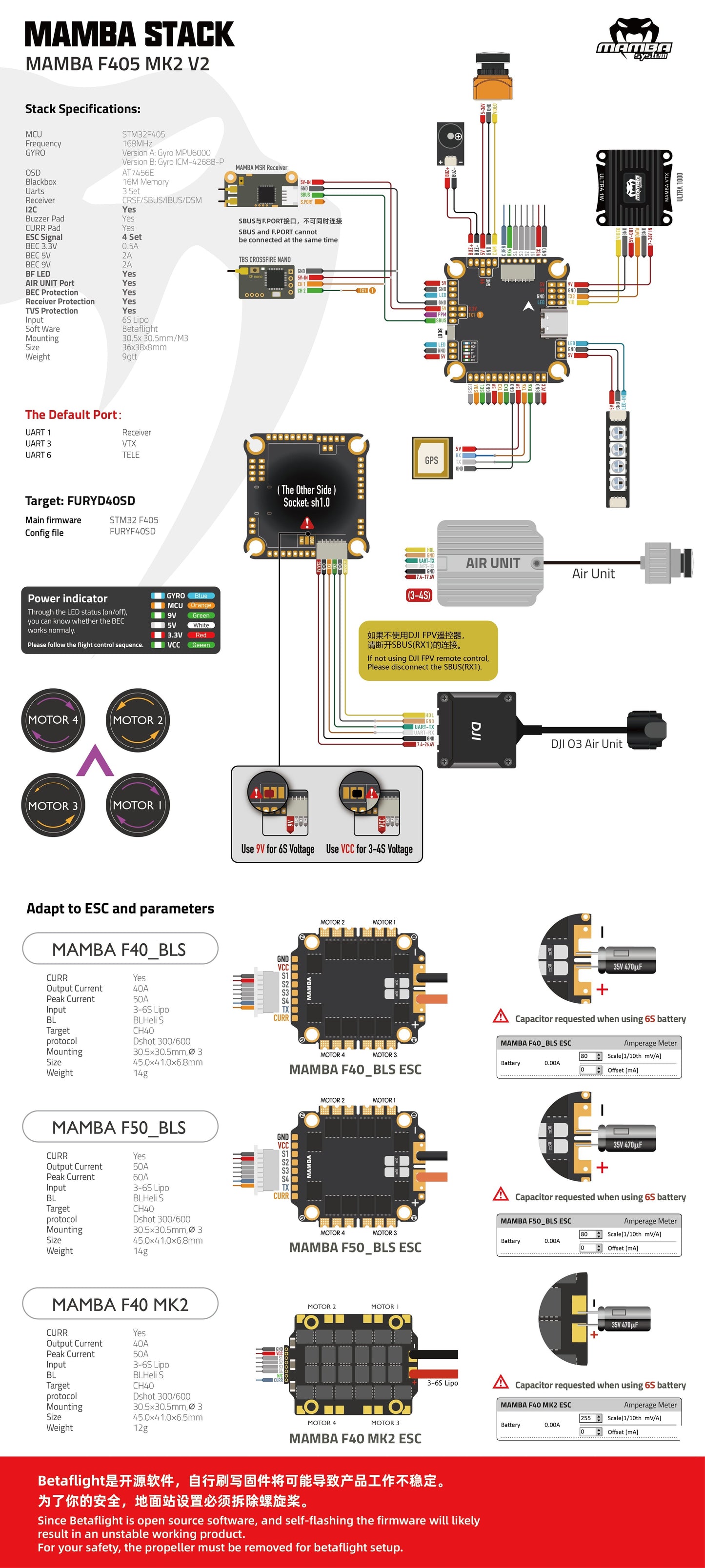 Стек Diatone Mamba F405 MK2 V2 55A