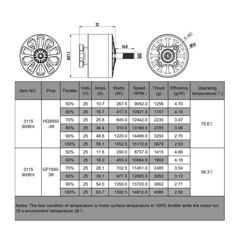 Набір моторів Flashhobby A3115 900kv