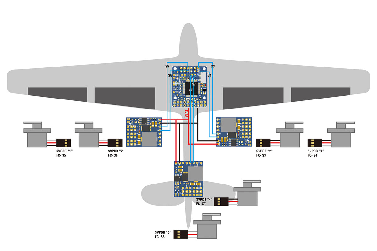 Плата Matek Servo PDB — кілька плат у літаку