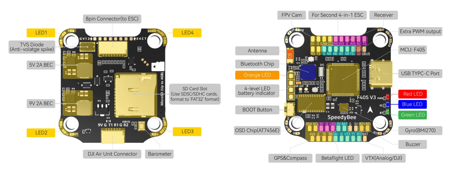 Польотний контролер SpeedyBee F405 v3 50A FC